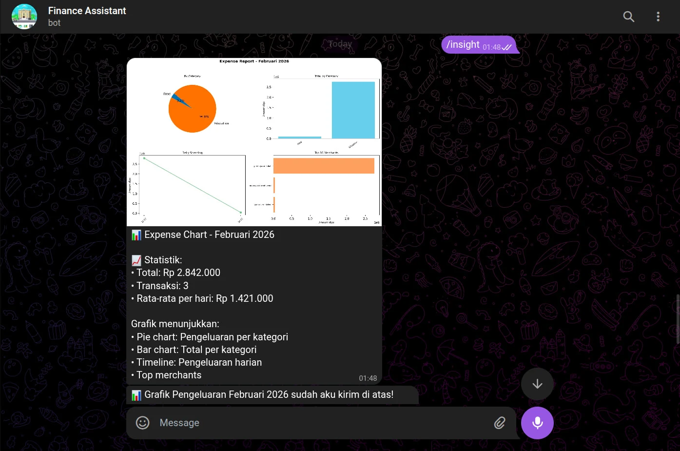 Financial Assistant Bot
