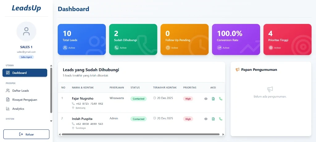 LeadsUp Banking Lead Scoring Dashboard